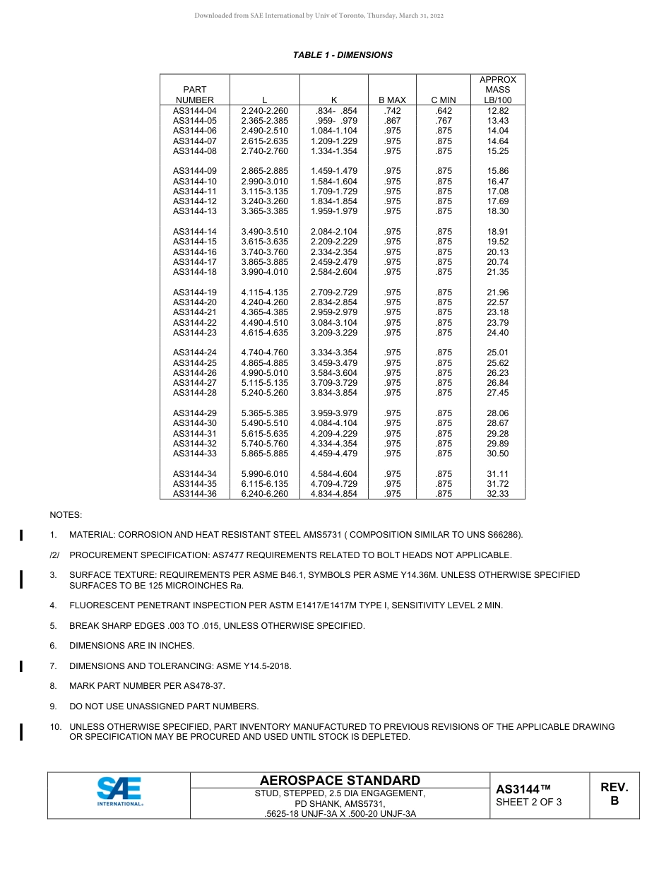SAE AS3144B-2022.pdf_第2页