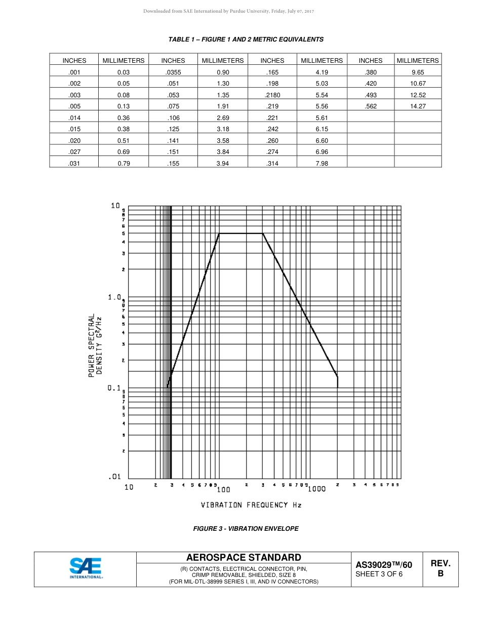 SAE AS39029-60B-2016.pdf_第3页