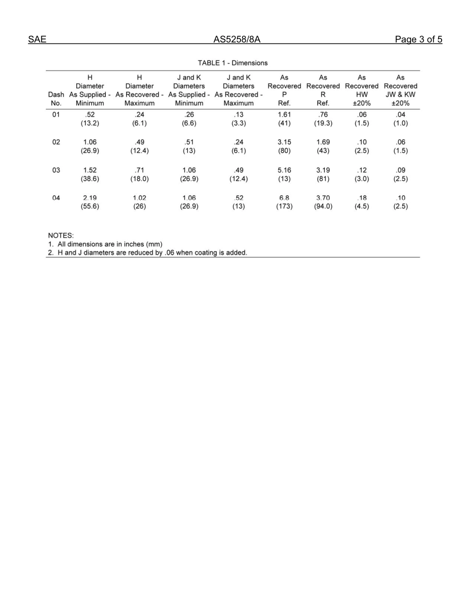 SAE AS5258-8a-2011.pdf_第3页