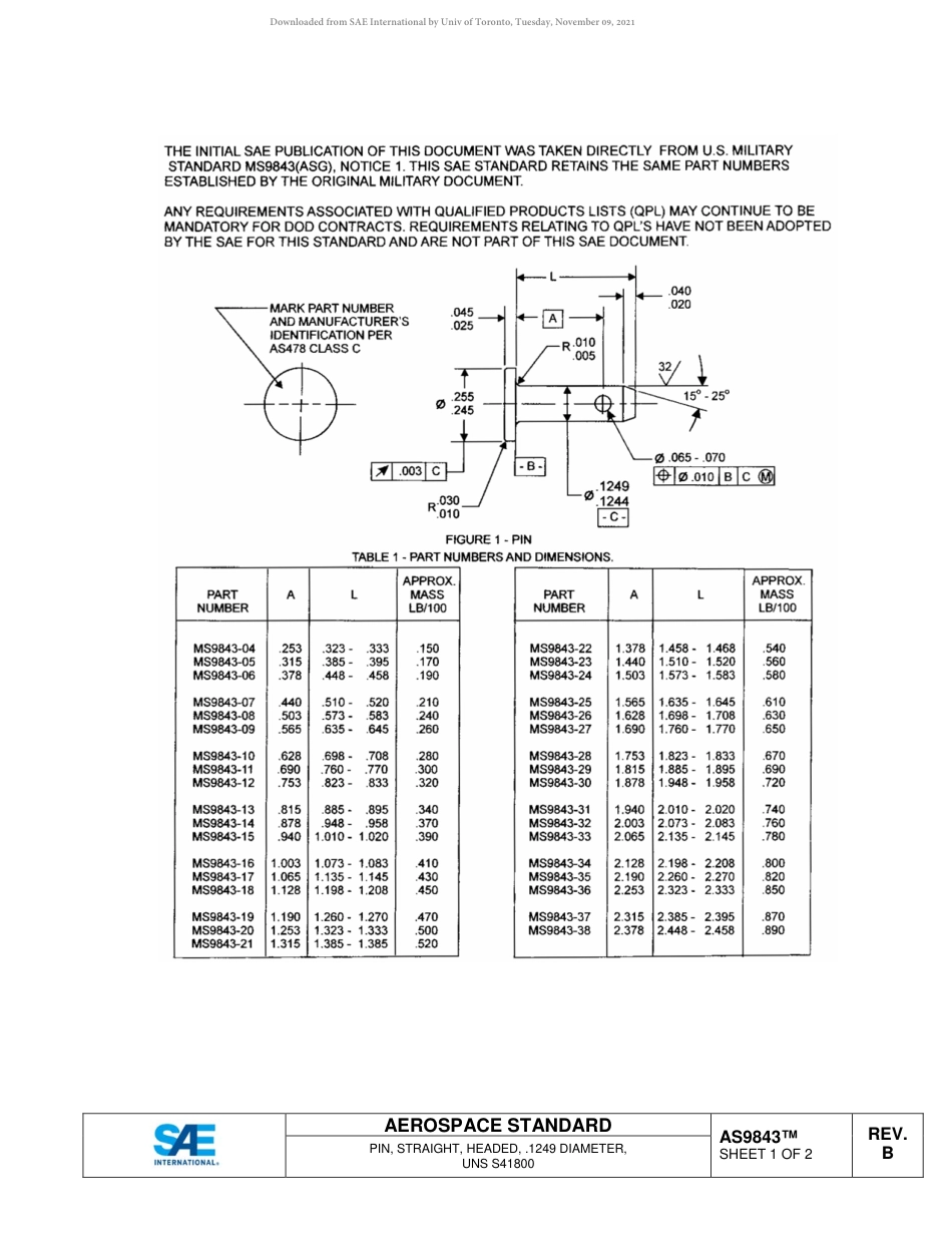 SAE AS9843B-2018.pdf_第2页