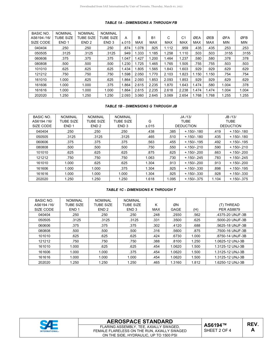 SAE AS6194A-2022.pdf_第2页