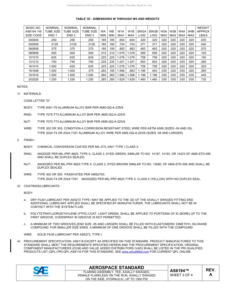 SAE AS6194A-2022.pdf_第3页