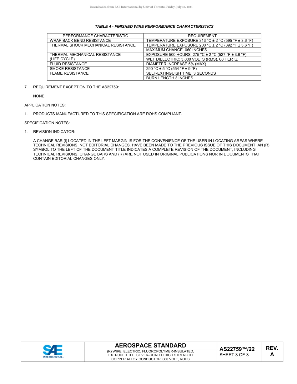 SAE AS22759-22A-2020.pdf_第3页