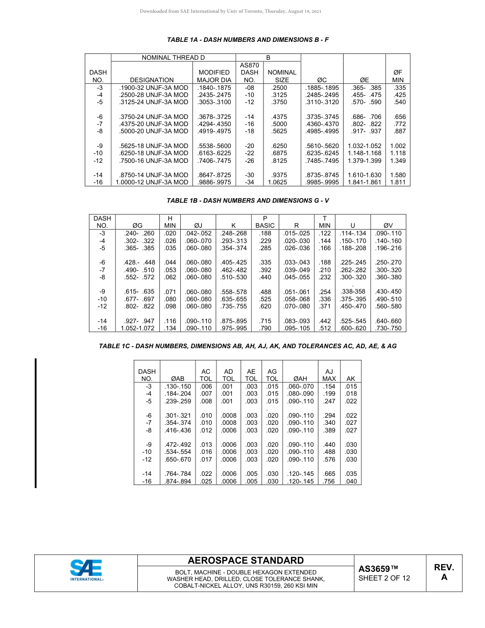 SAE AS3659A-2020.pdf_第2页
