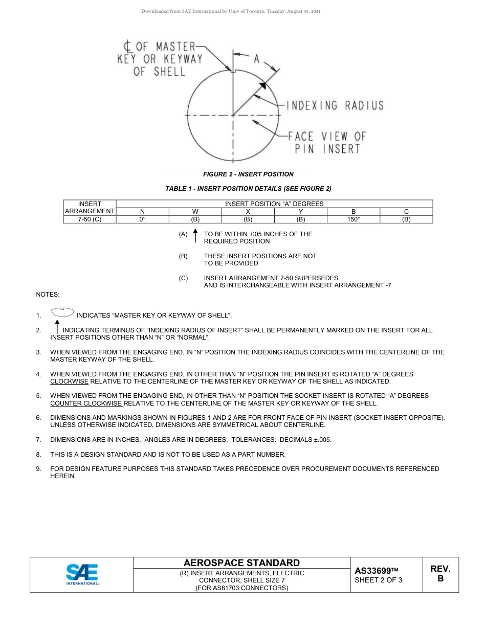 SAE AS33699B-2020.pdf_第2页