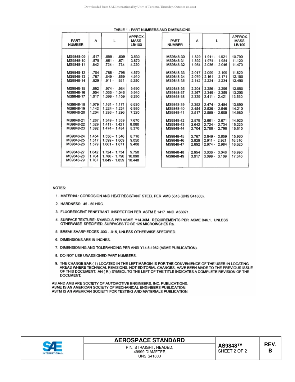 SAE AS9848B-2019.pdf_第3页