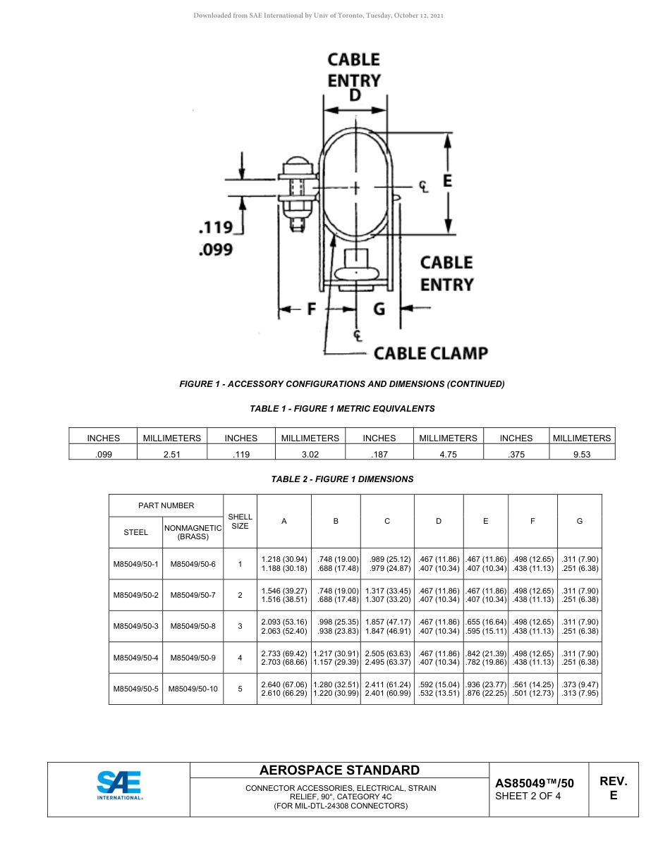 SAE AS85049-50E-2019.pdf_第2页