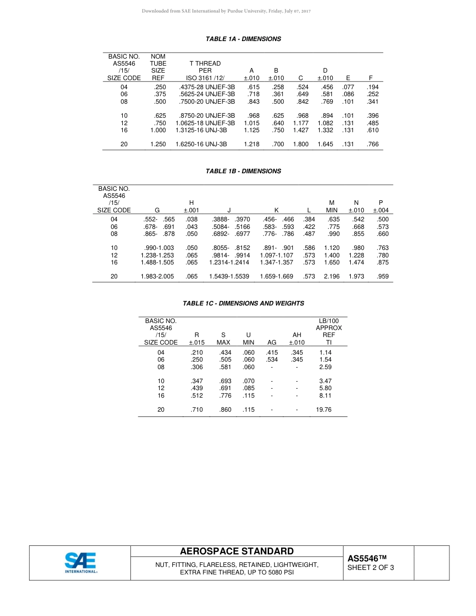 SAE AS5546-2016.pdf_第2页