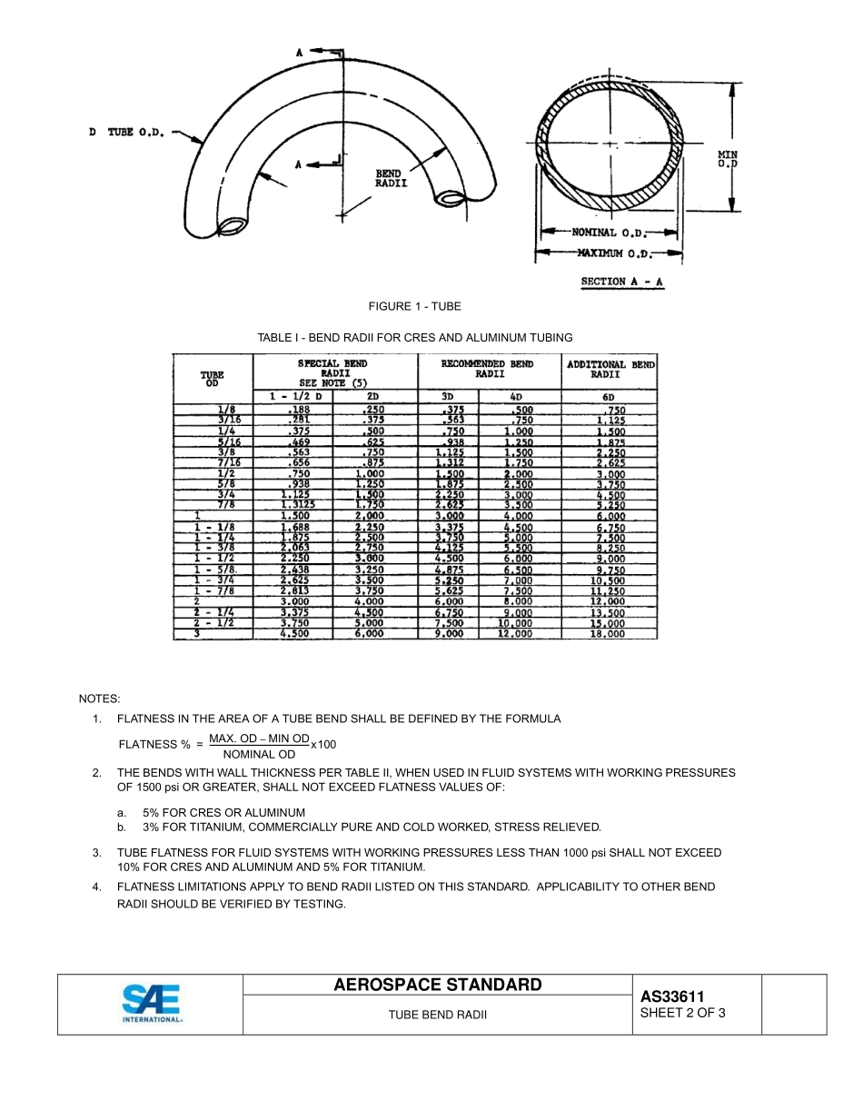 SAE AS33611-2015.pdf_第2页