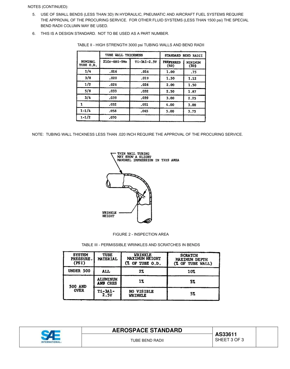 SAE AS33611-2015.pdf_第3页