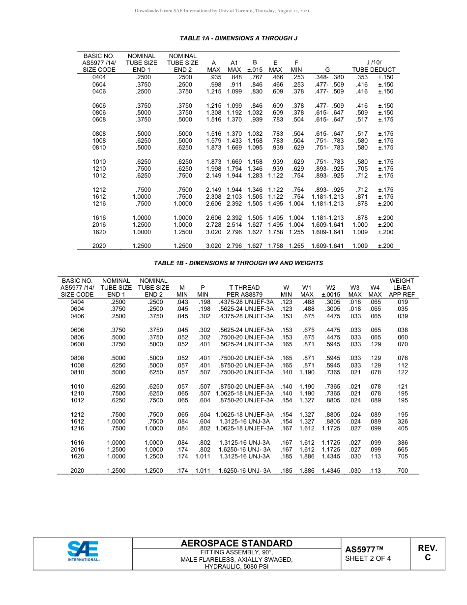 SAE AS5977C-2020.pdf_第2页