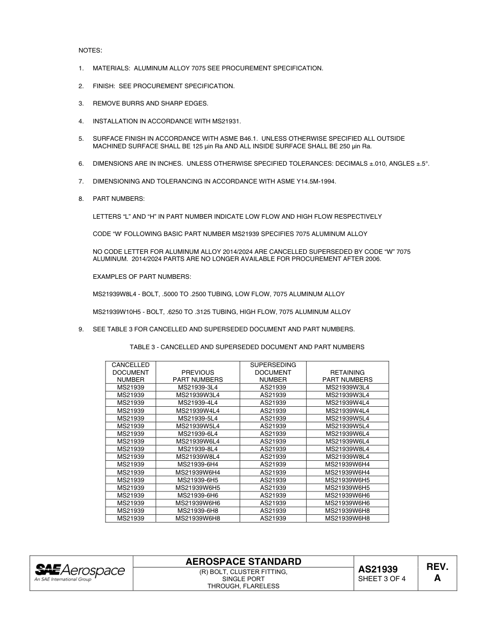 SAE AS21939a-2007.pdf_第3页