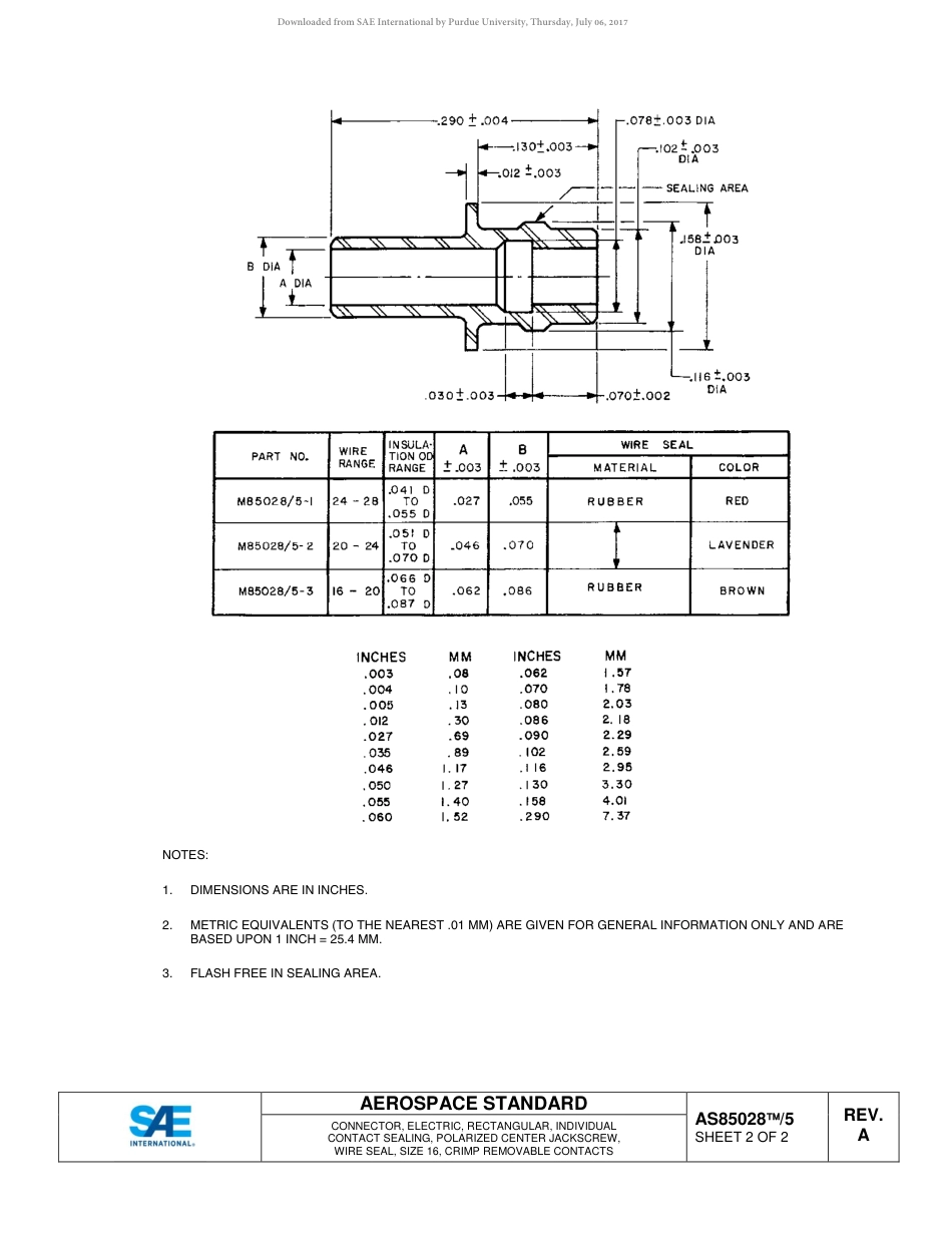 SAE AS85028-5A-2016.pdf_第3页