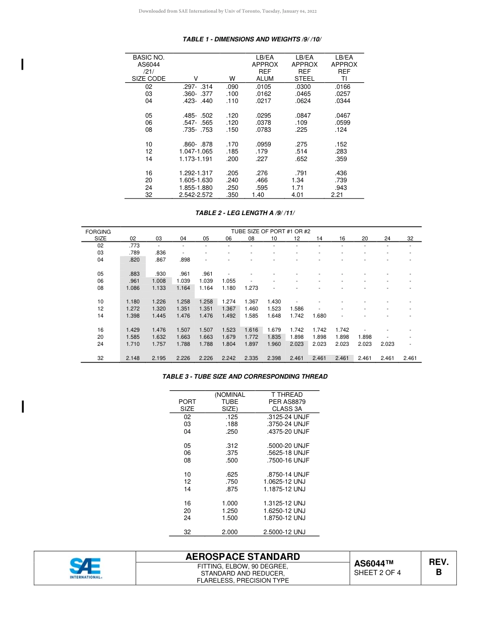 SAE AS6044B-2018.pdf_第2页