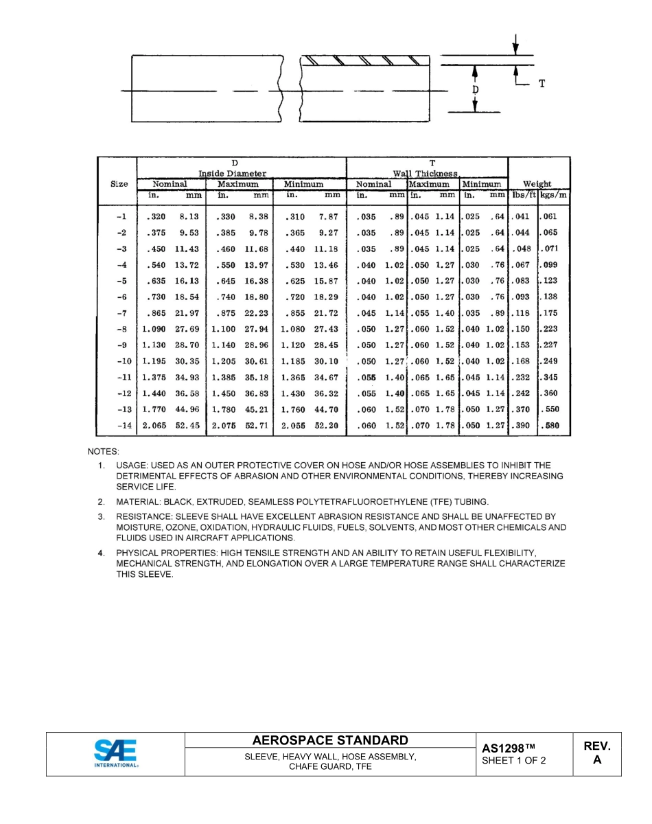 SAE AS1298A-2023.pdf_第2页