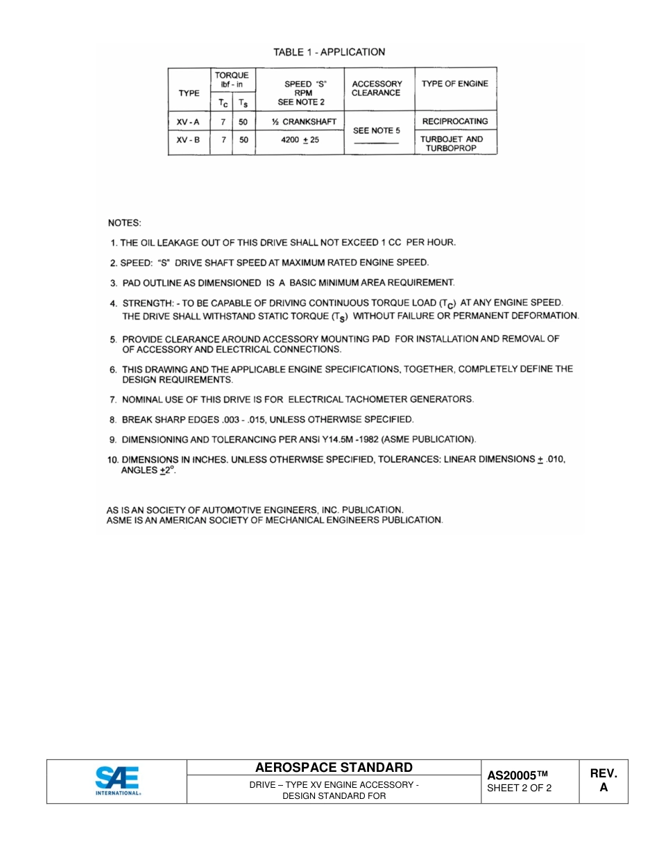 SAE AS20005A-2018.pdf_第3页