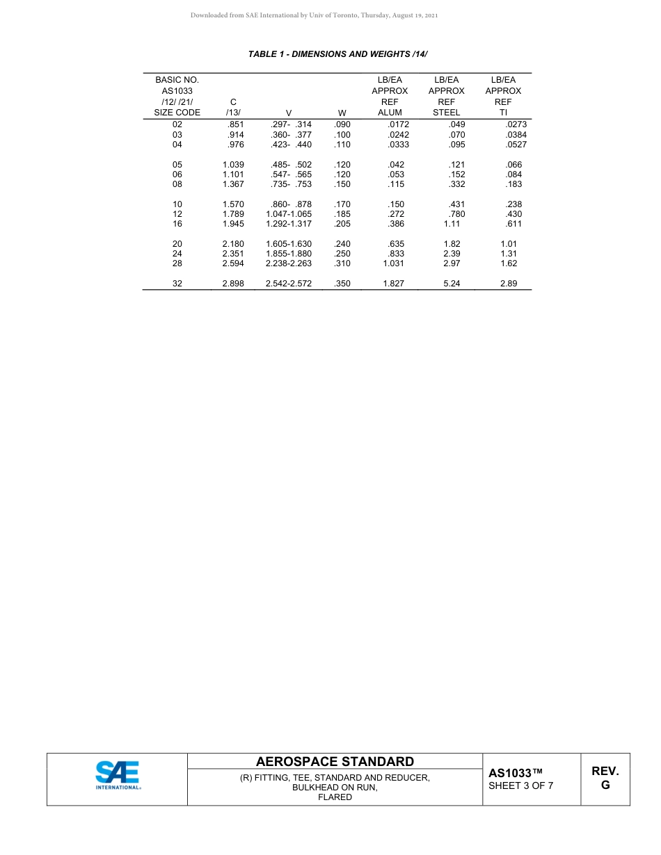 SAE AS1033G-2020.pdf_第3页
