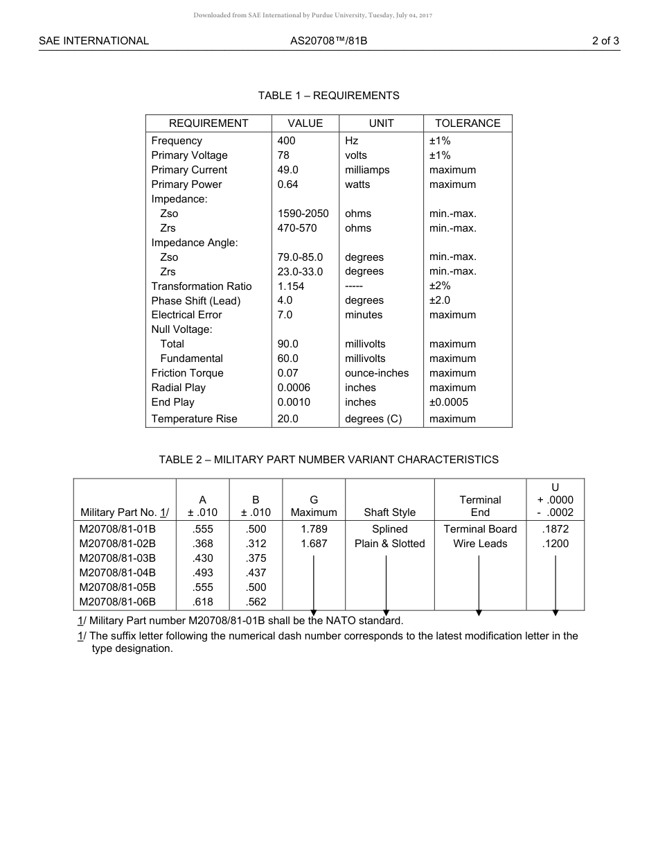 SAE AS20708-81B-2017.pdf_第3页