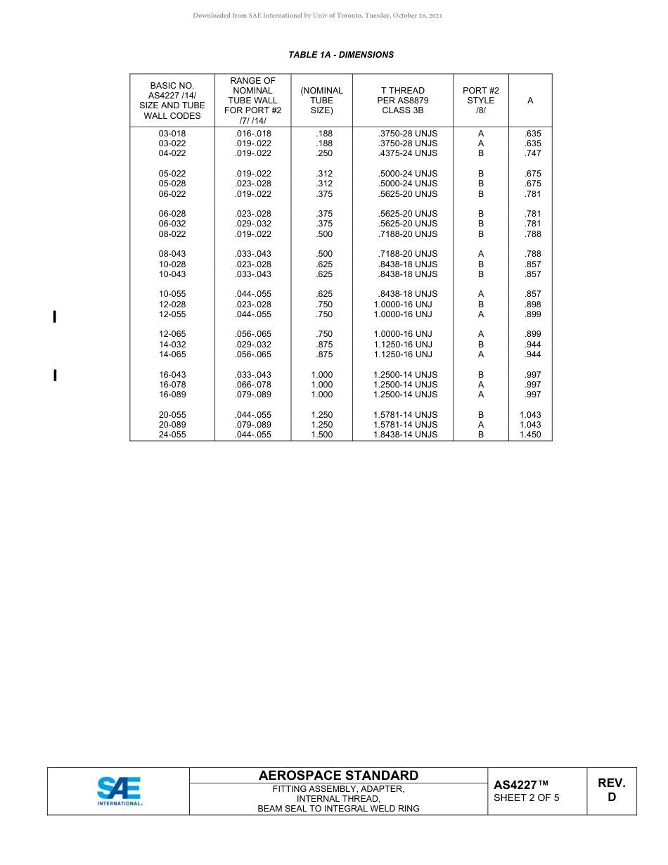 SAE AS4227D-2019.pdf_第2页