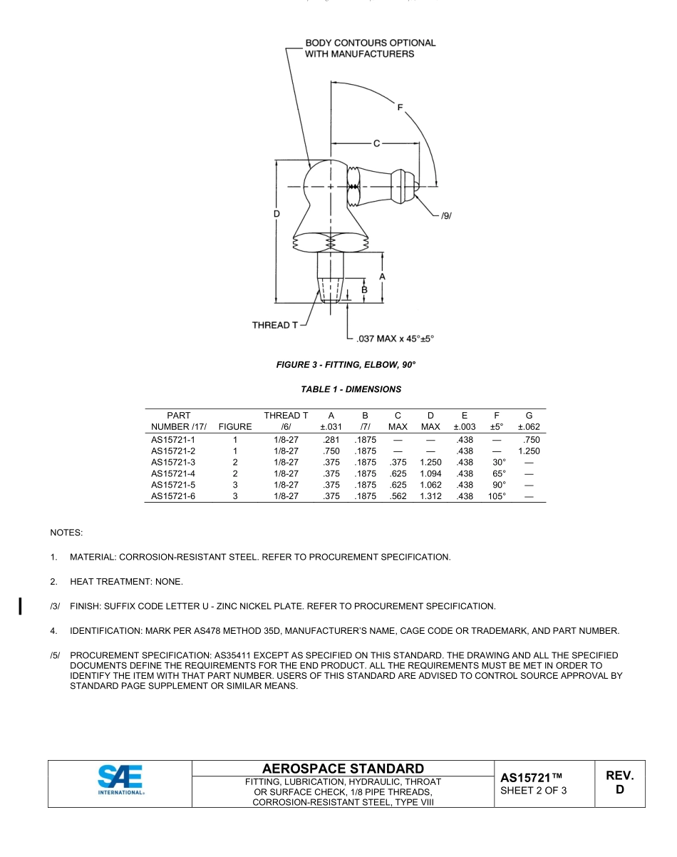SAE AS15721D-2023.pdf_第2页