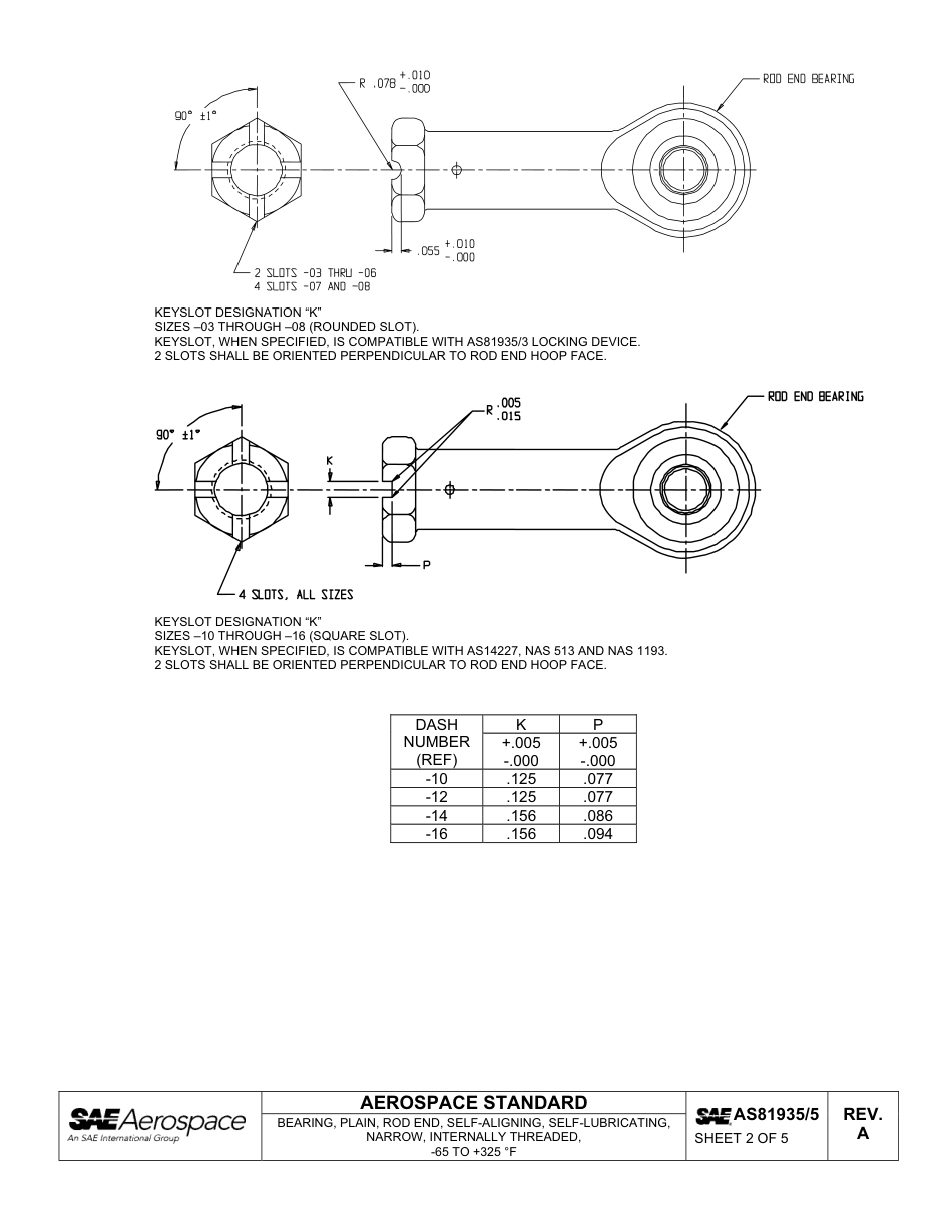 SAE AS81935-5a-2011.pdf_第2页