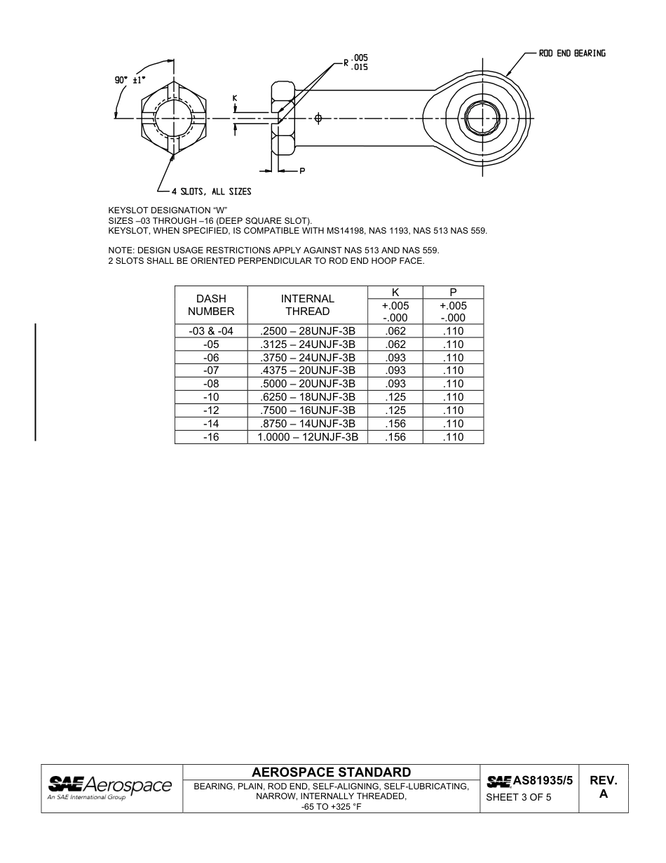 SAE AS81935-5a-2011.pdf_第3页