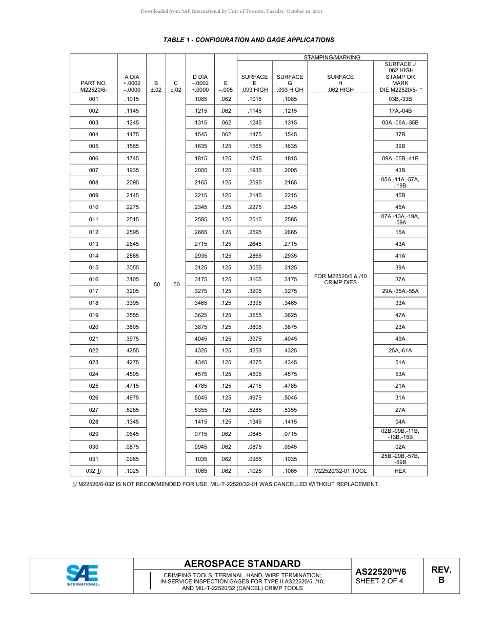 SAE AS22520-6B-2019.pdf_第2页