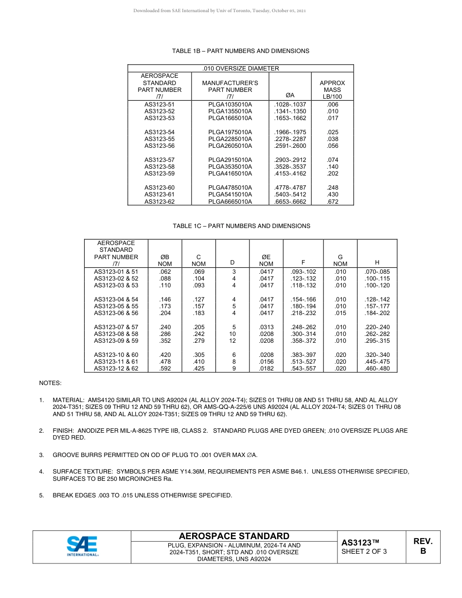 SAE AS3123B-2019.pdf_第3页