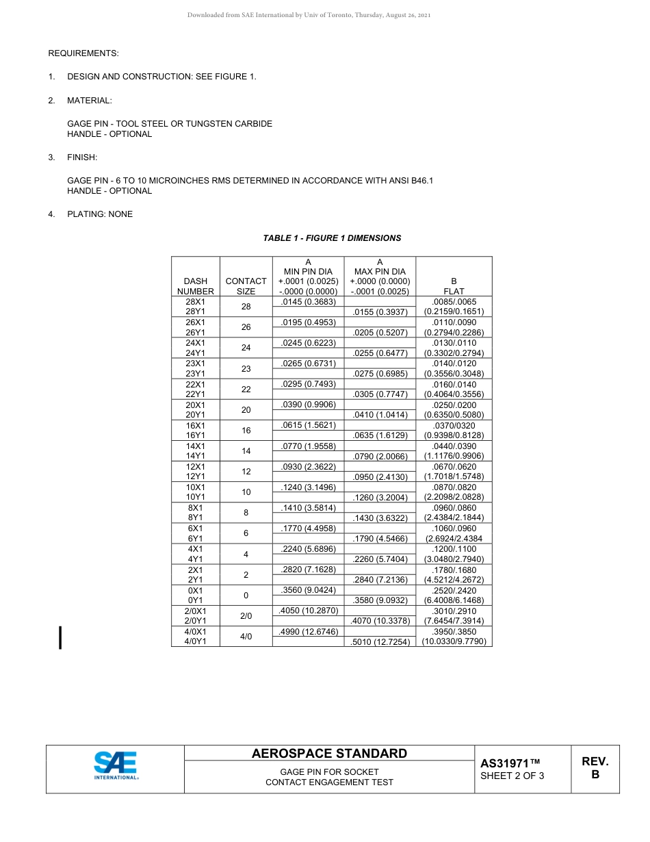 SAE AS31971B-2020.pdf_第2页