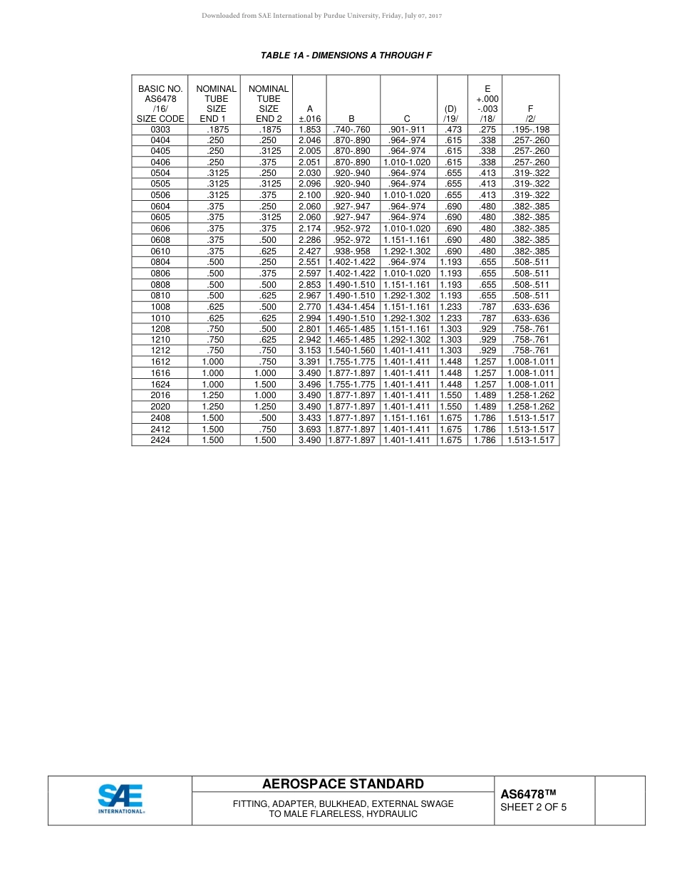 SAE AS6478-2016.pdf_第2页