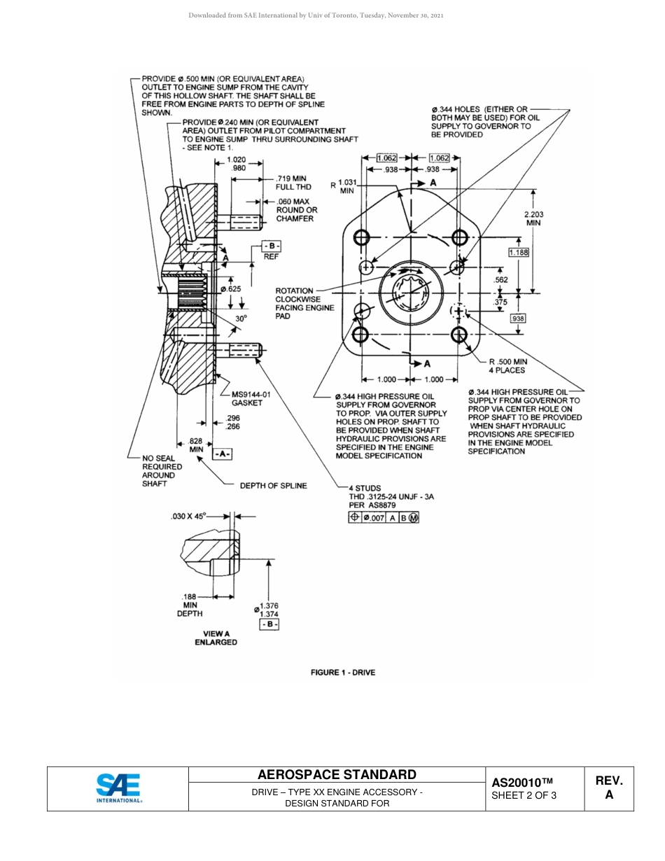 SAE AS20010A-2018.pdf_第3页