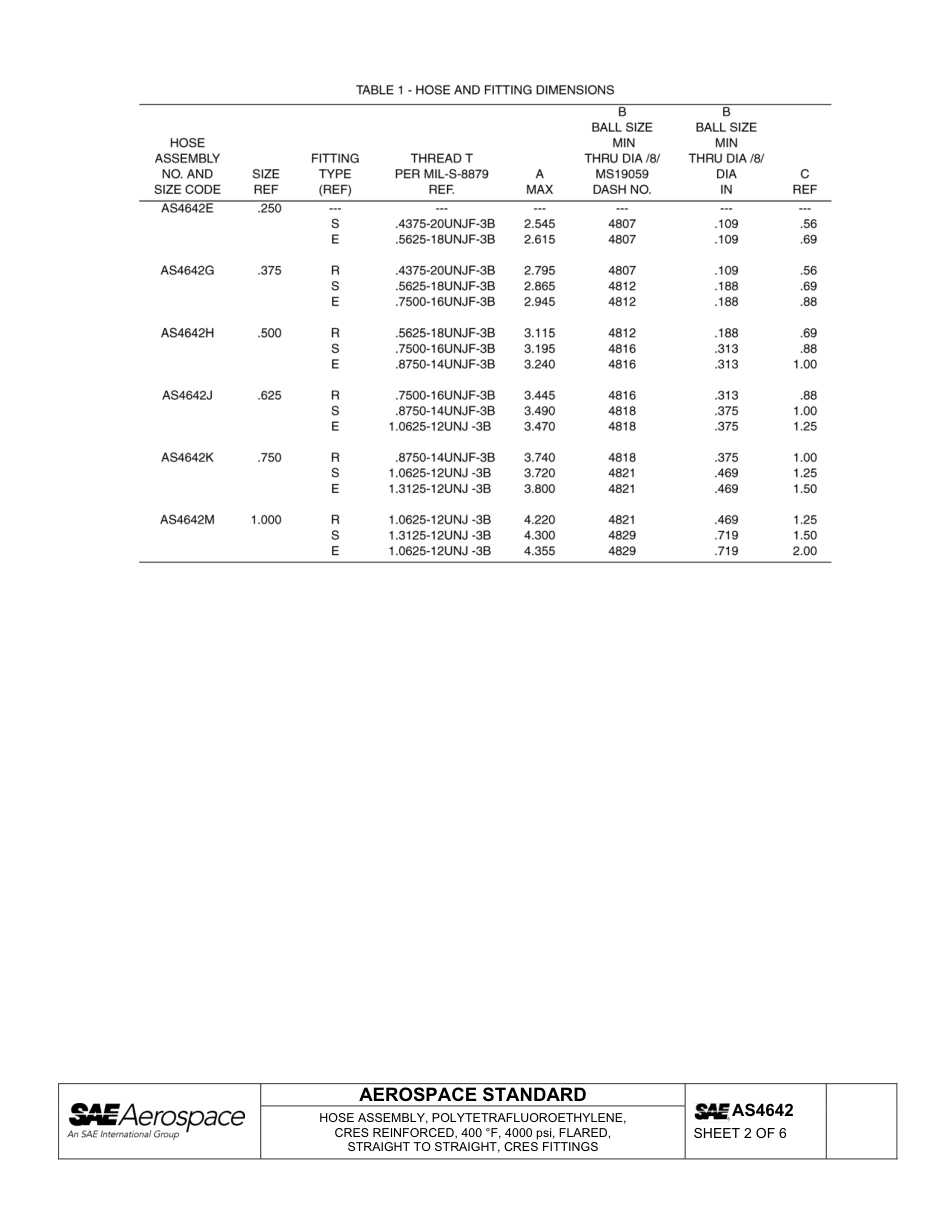 SAE AS4642-2013.pdf_第2页