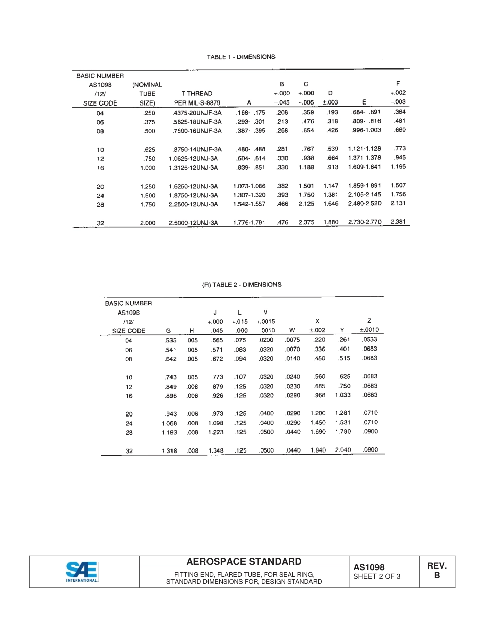 SAE AS1098b-2014.pdf_第2页