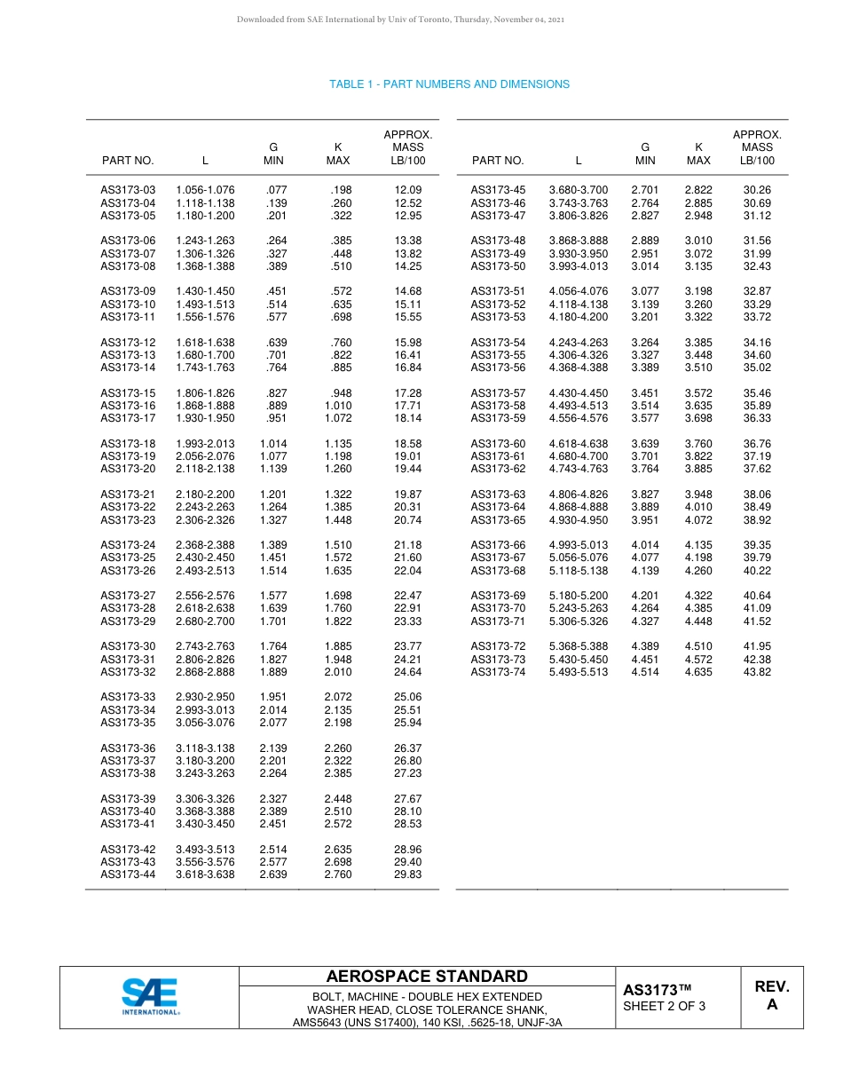 SAE AS3173A-2018.pdf_第2页