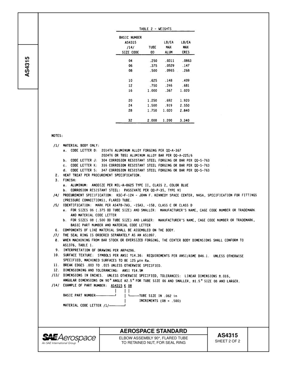 SAE AS4315-2007.pdf_第2页