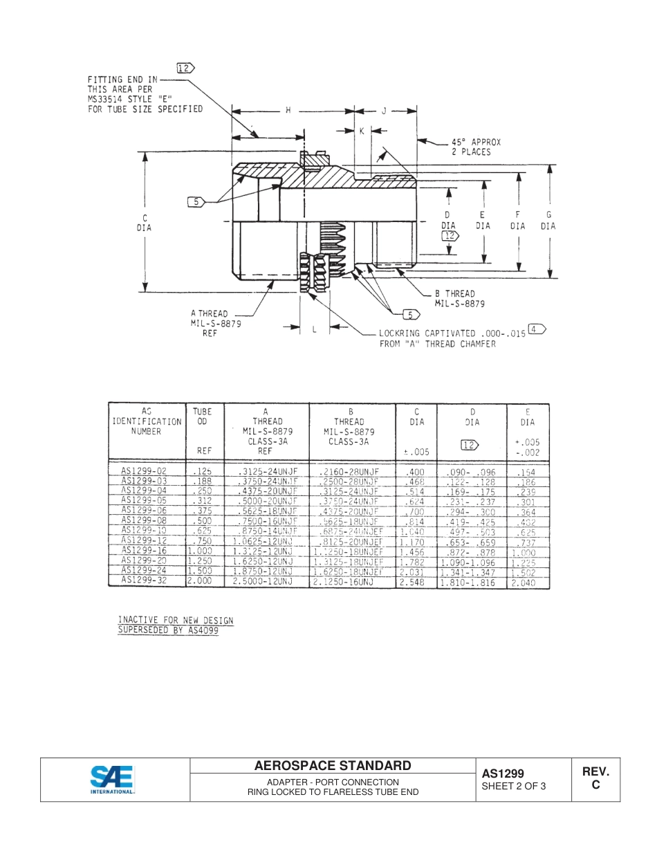 SAE AS1299C-2014.pdf_第2页