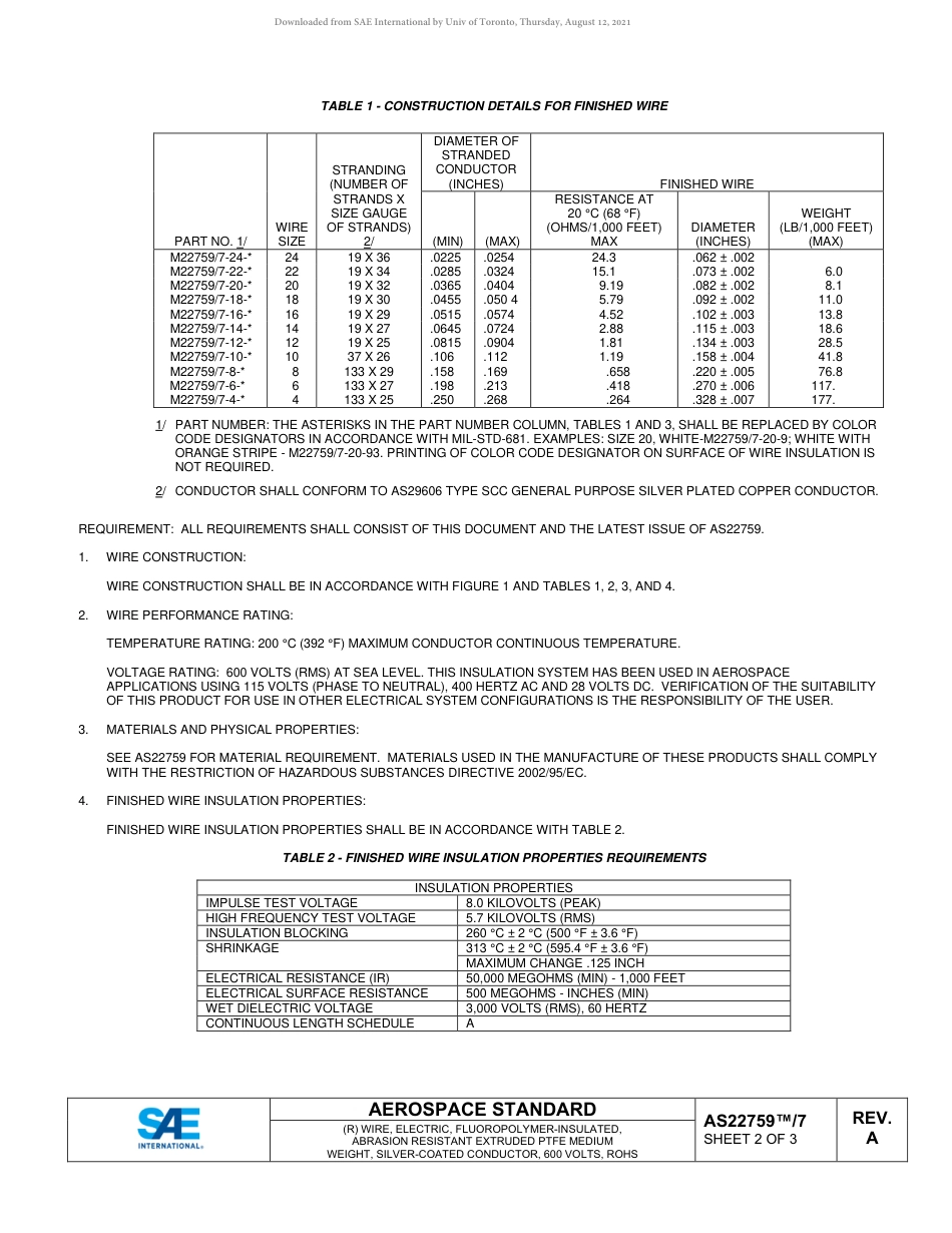 SAE AS22759-7A-2020.pdf_第2页