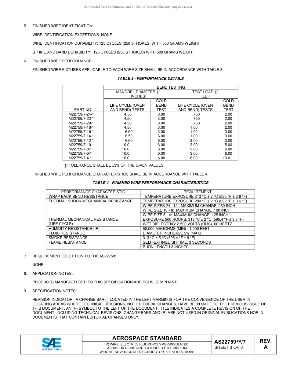 SAE AS22759-7A-2020.pdf_第3页