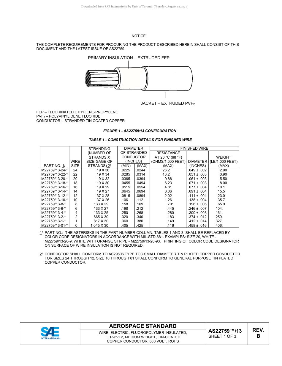 SAE AS22759-13B-2021.pdf_第2页