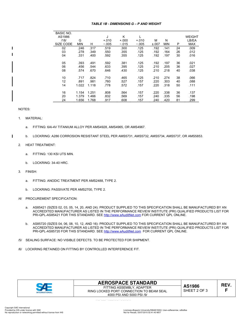 SAE AS1986F-2015.pdf_第2页