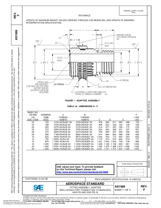 SAE AS1986F-2015.pdf