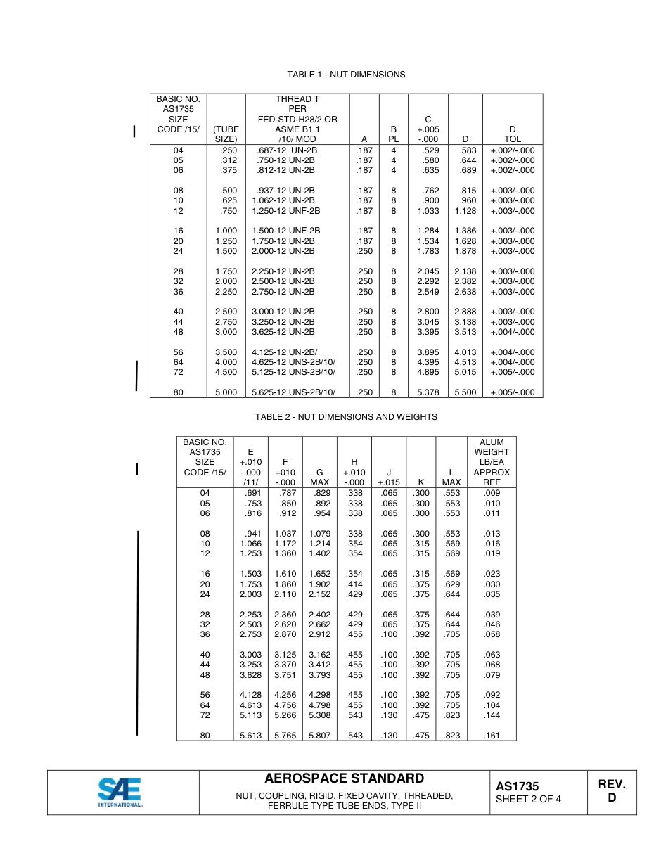 SAE AS1735d-2015.pdf_第2页