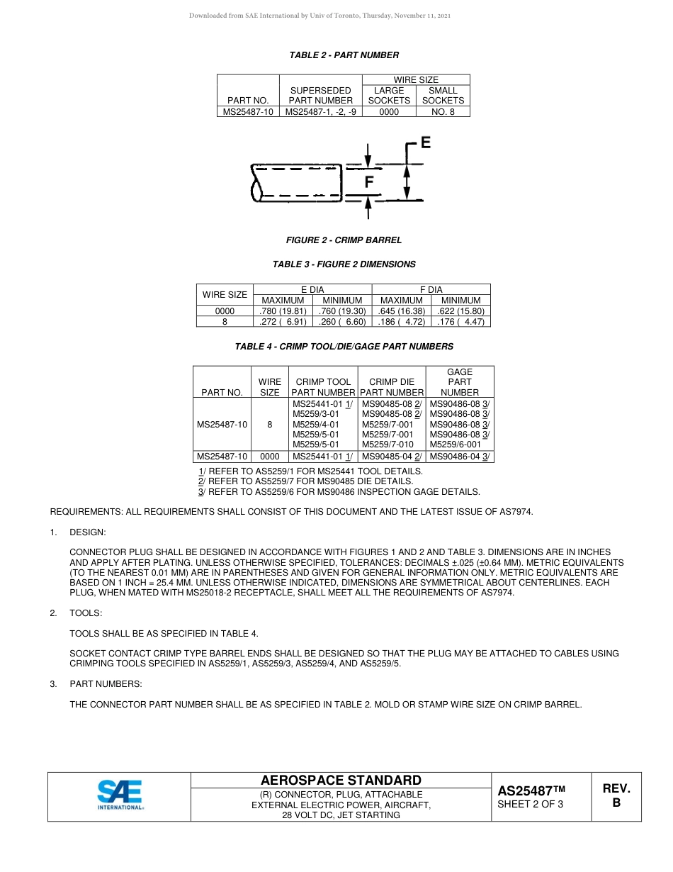SAE AS25487B-2018.pdf_第2页