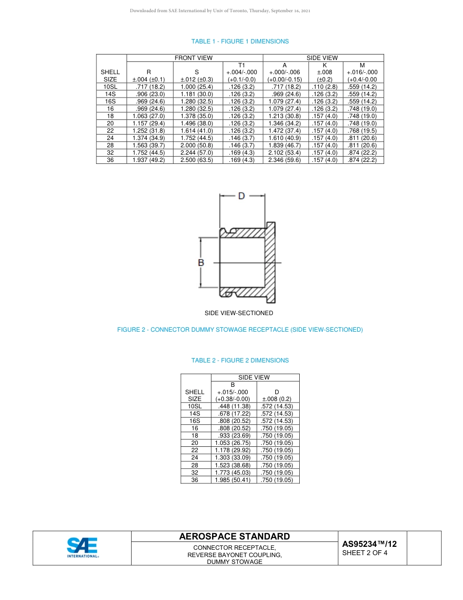 SAE AS95234-12-2019.pdf_第2页