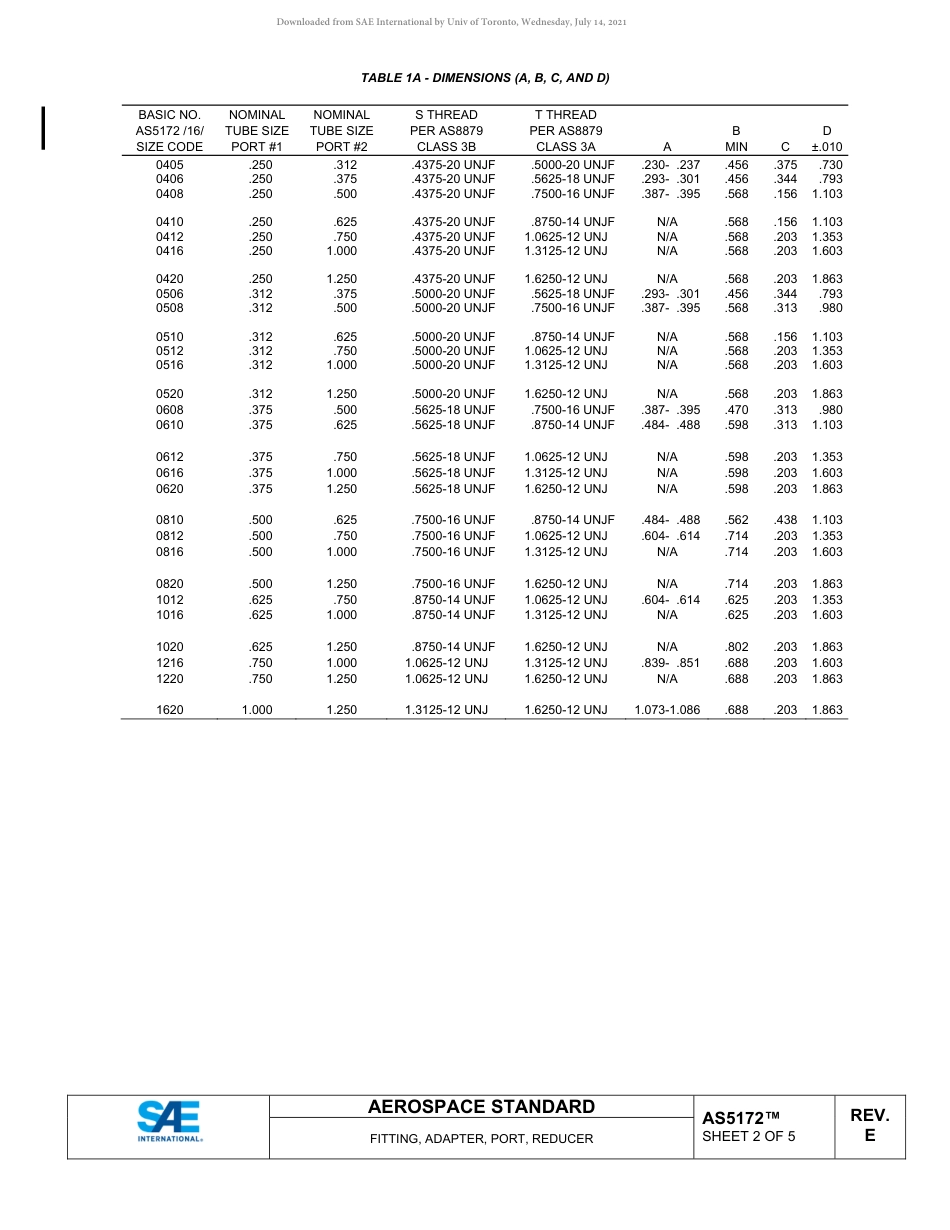 SAE AS5172E-2021.pdf_第2页