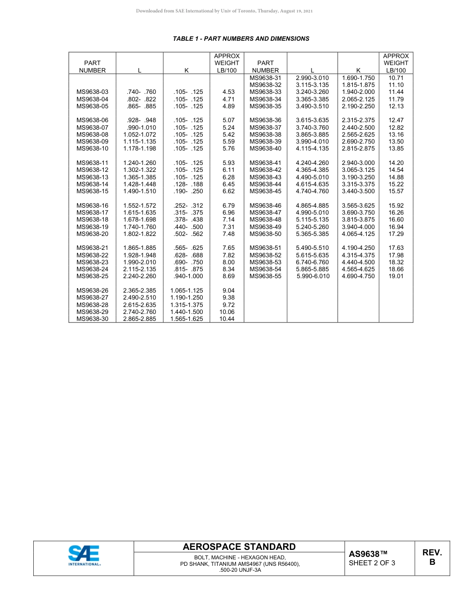 SAE AS9638B-2020.pdf_第2页