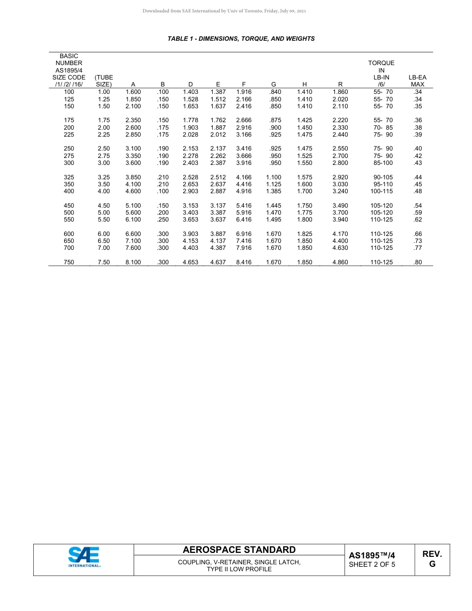 SAE AS1895-4G-2021.pdf_第2页
