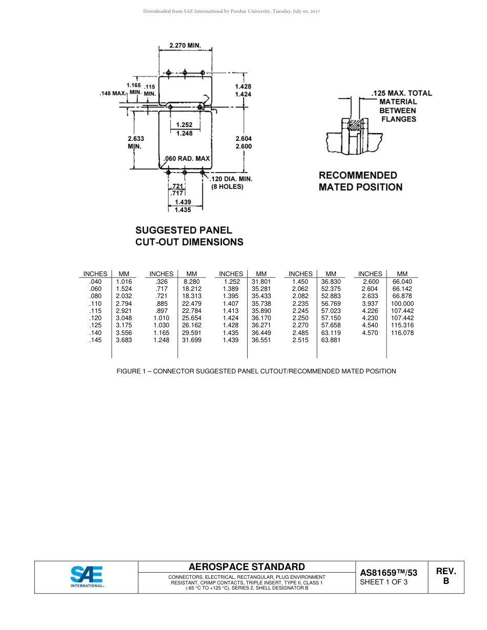 SAE AS81659-53B-2017.pdf_第2页