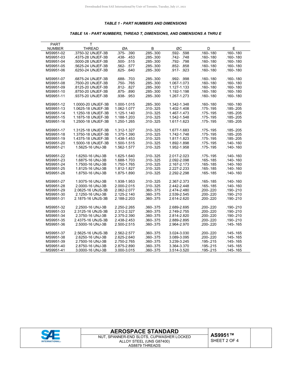 SAE AS9951-2020.pdf_第2页