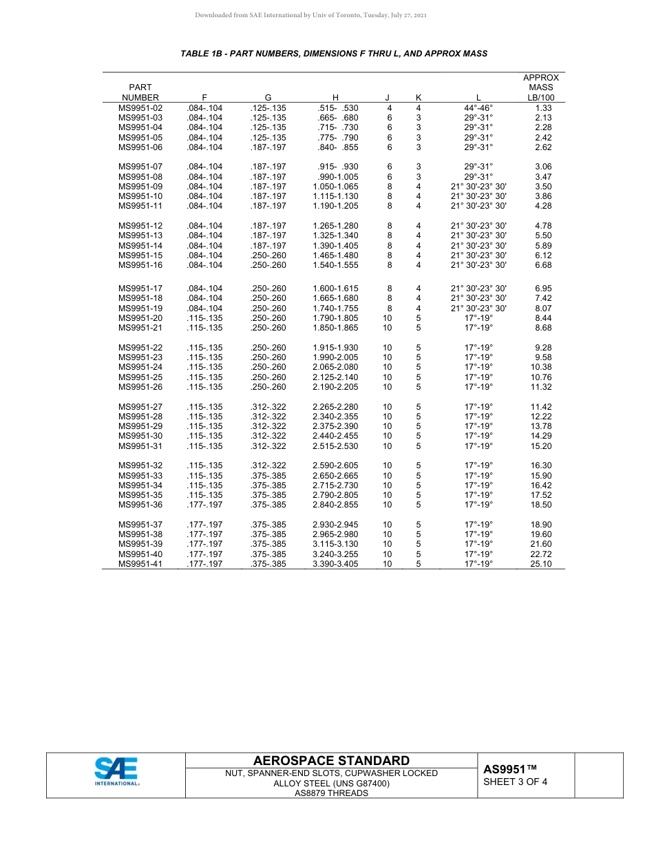 SAE AS9951-2020.pdf_第3页
